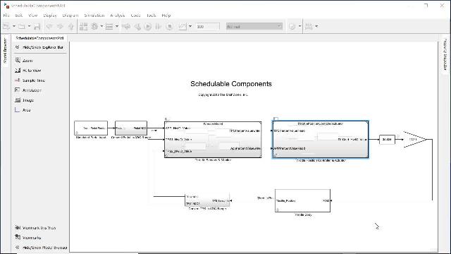 rate-based subsystems can be partitioned and scheduled as well, allowing you to combine modeling styles with schedulable components.