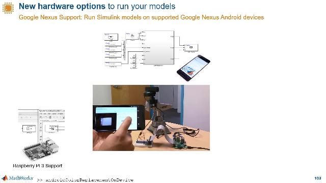 develop complex designs through system componentization, concurrent development, sharing, and reuse.